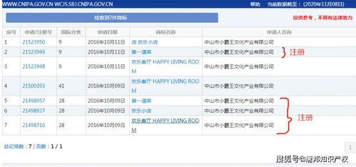 500億黃了 小霸王申請破產(chǎn)沒留下一個商標 真 霸王別機